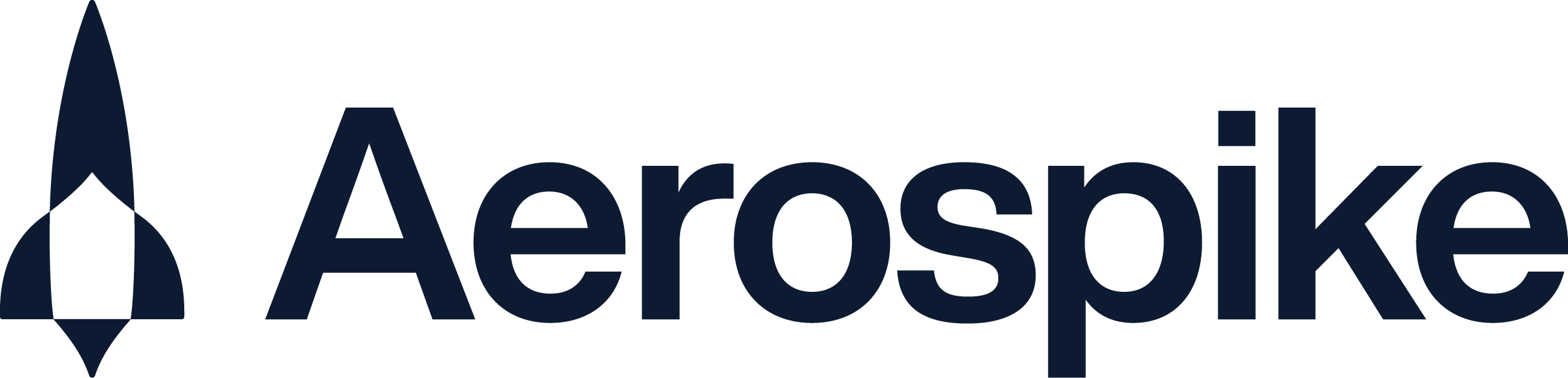 Aerospike